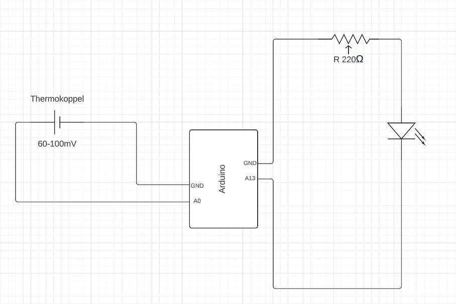 Elektrisch_circuit_thermokoppel.jpeg