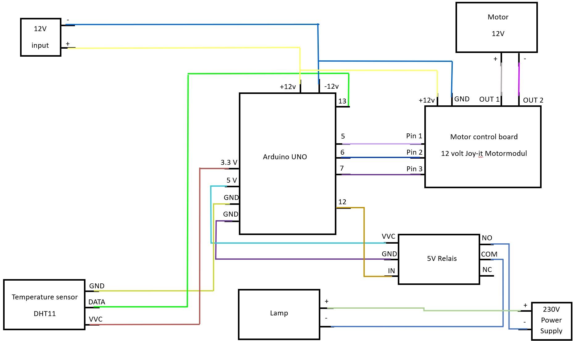 Elektronisch schema.jpg