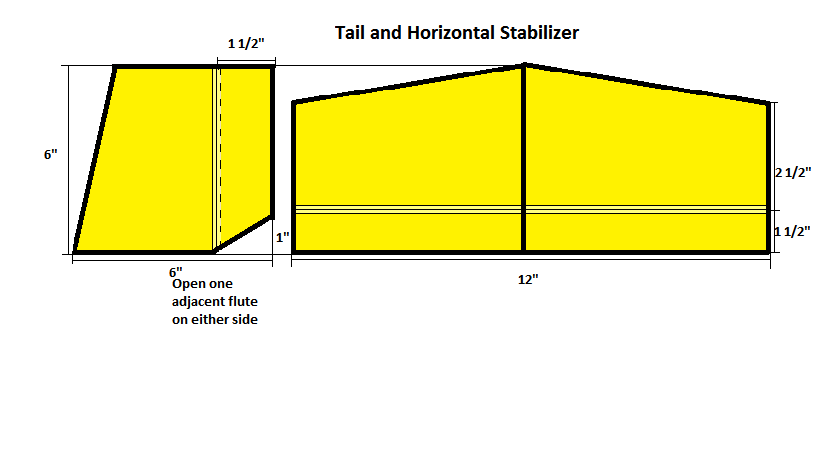 Elevator and Flap Templates.png