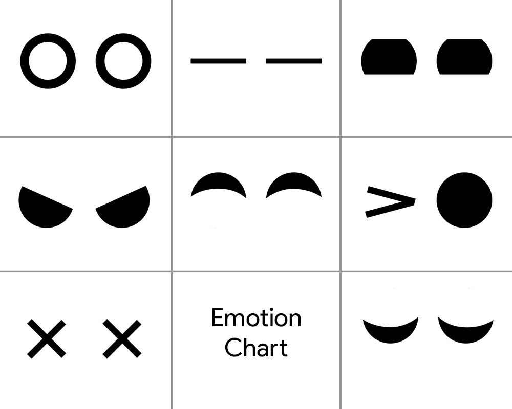 Emotion chart.jpg