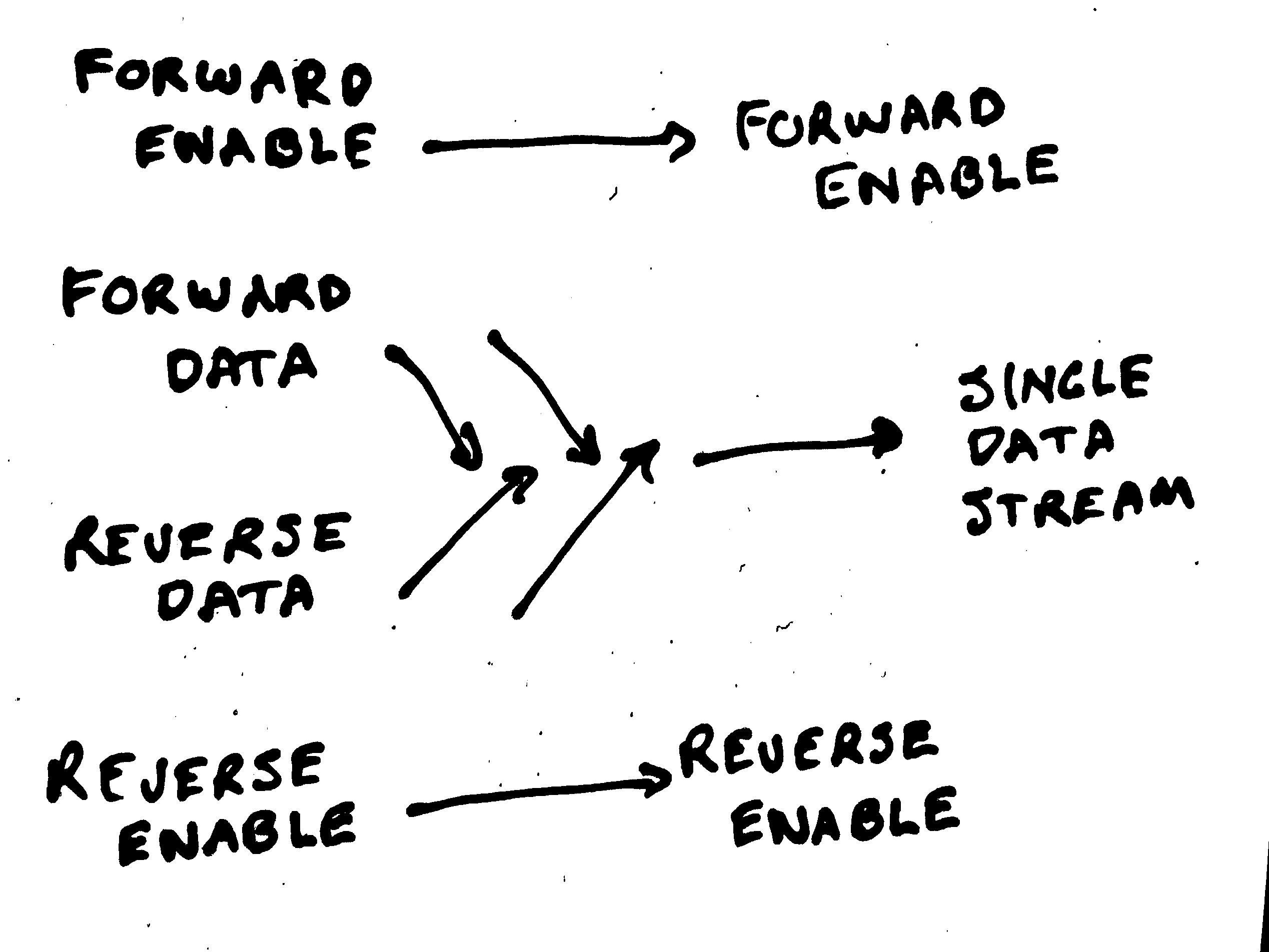 Enables and Mixed Data.JPG