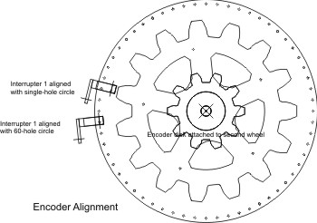 Encoder Principle.jpg