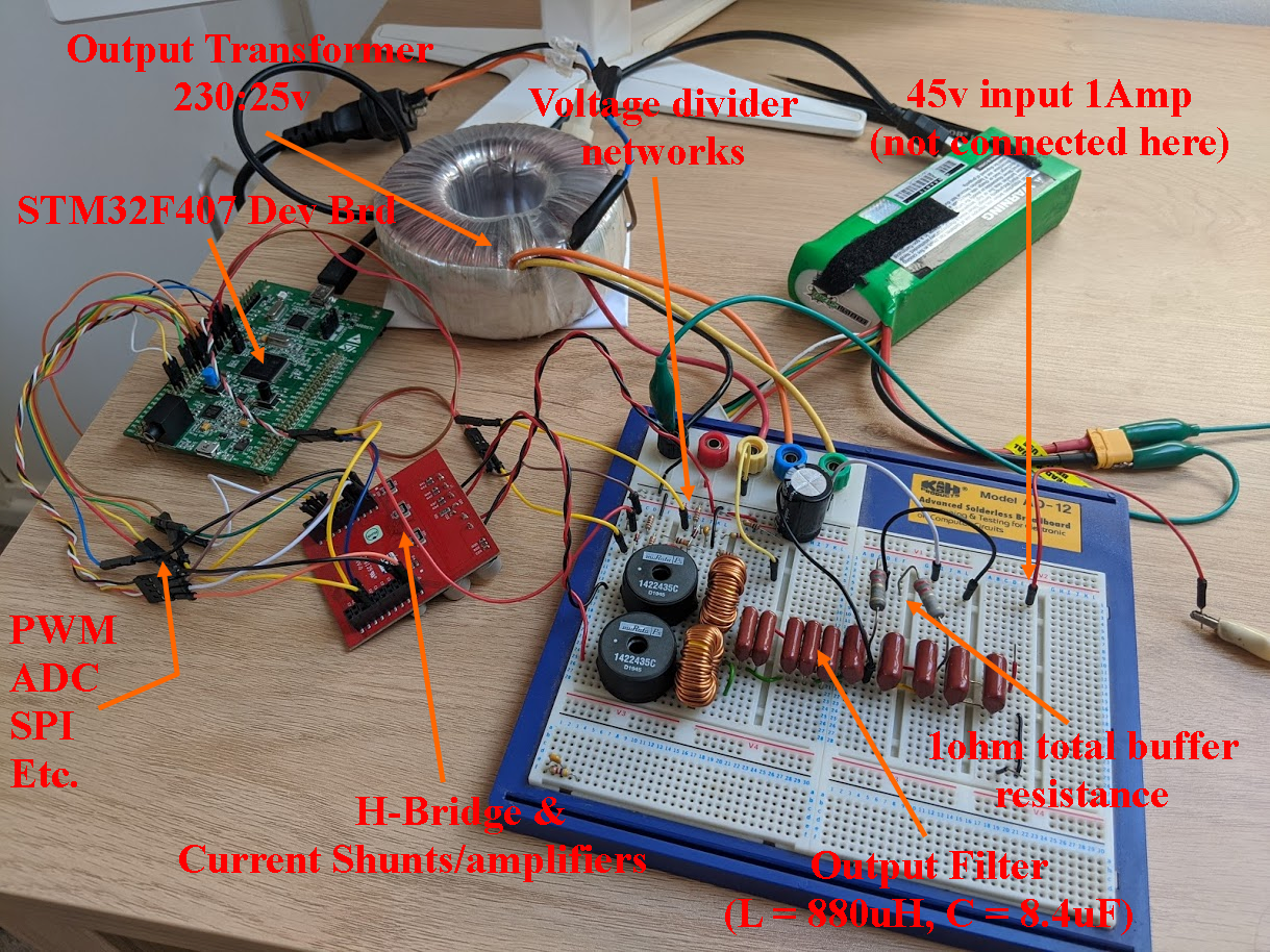 End_Product_B_annotated.png