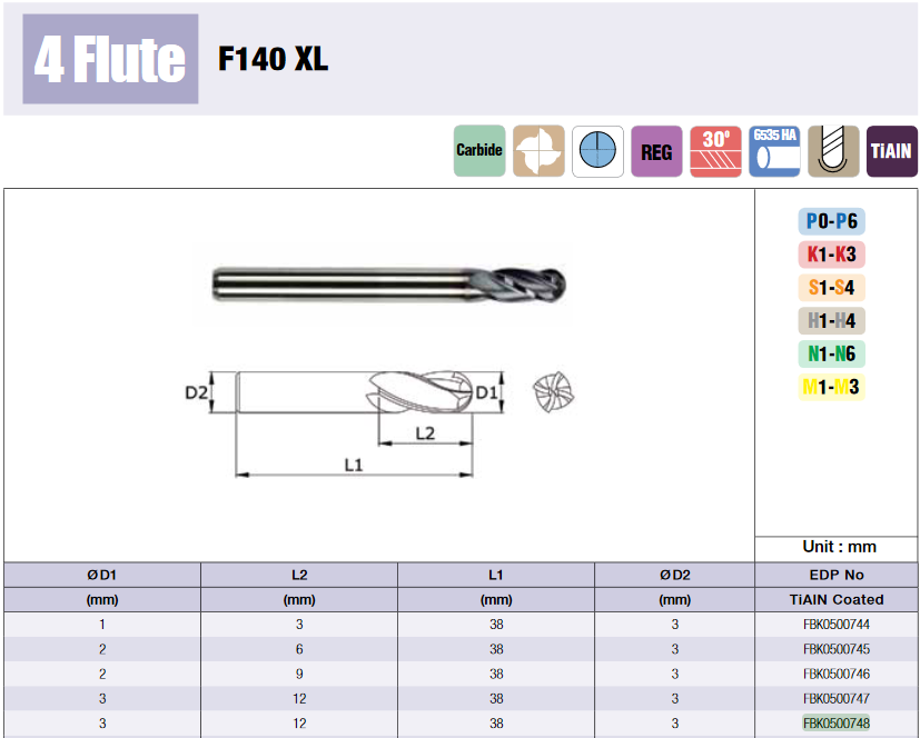 Endmill Ball - FBK0500748.PNG