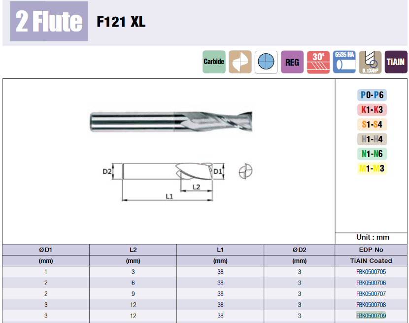 Endmill Square - FBK0500709.PNG