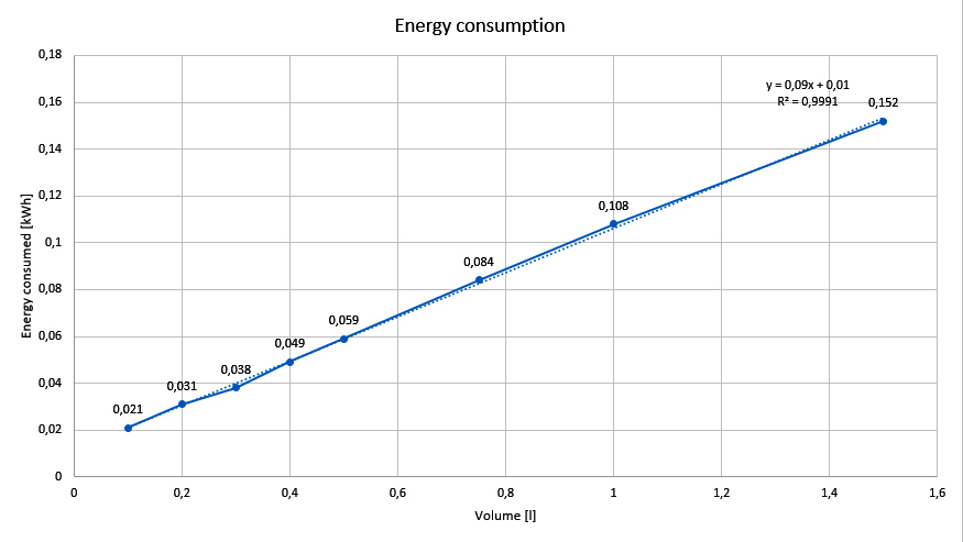 EnergyChart.jpg