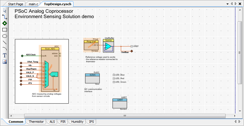 Environment sensing schematic.png