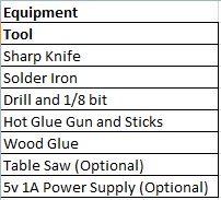 Equipment.jpg