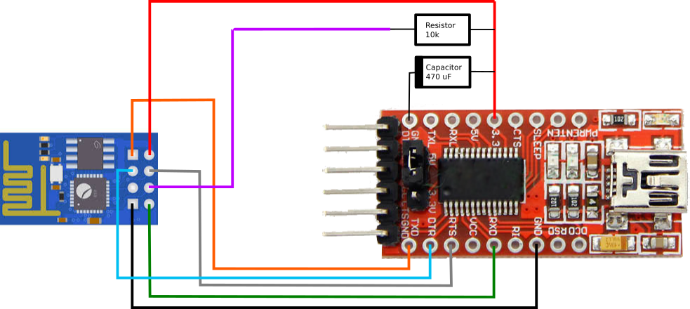 Esp01-Programming.svg.png