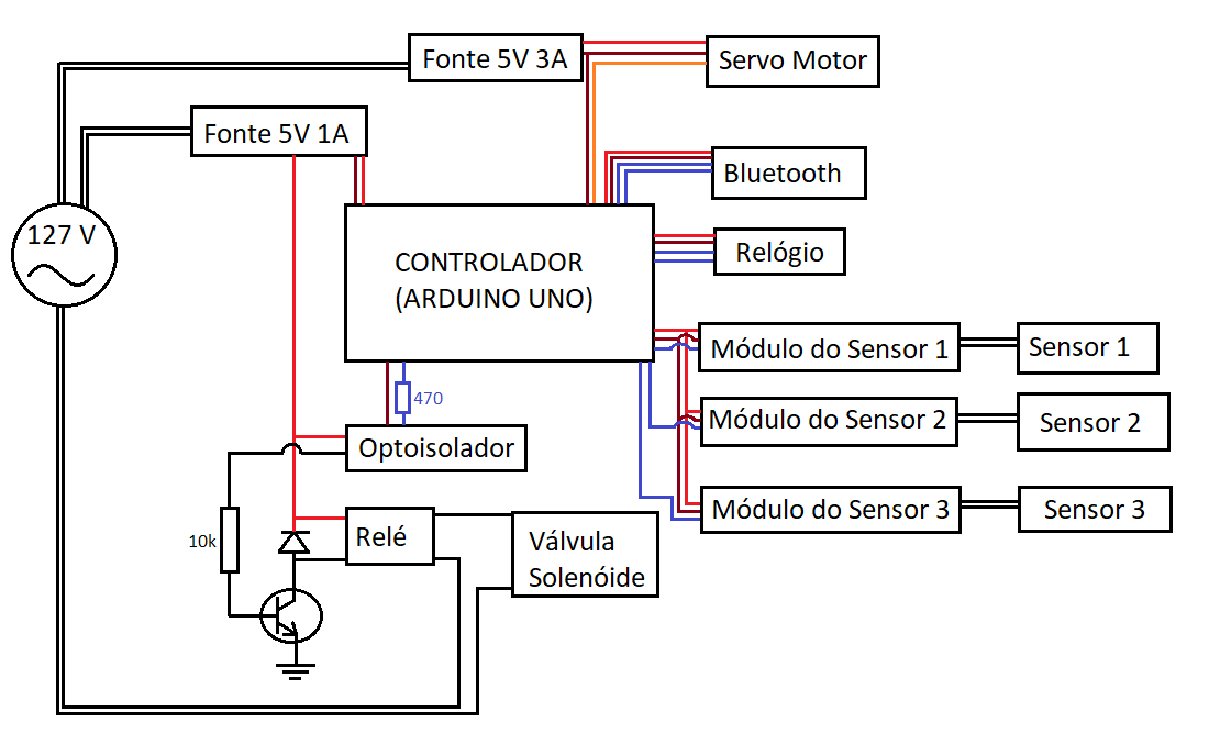 Esquem&aacute;tico El&eacute;trico e Eletr&ocirc;nico.png