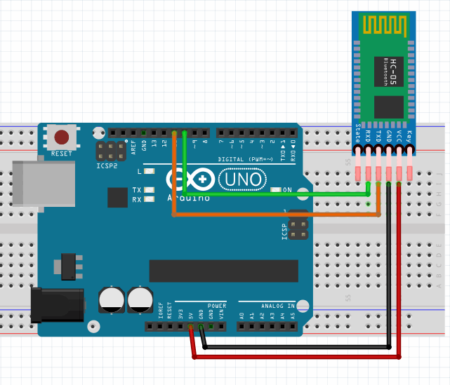 Esquema configuracion HC-05.gif