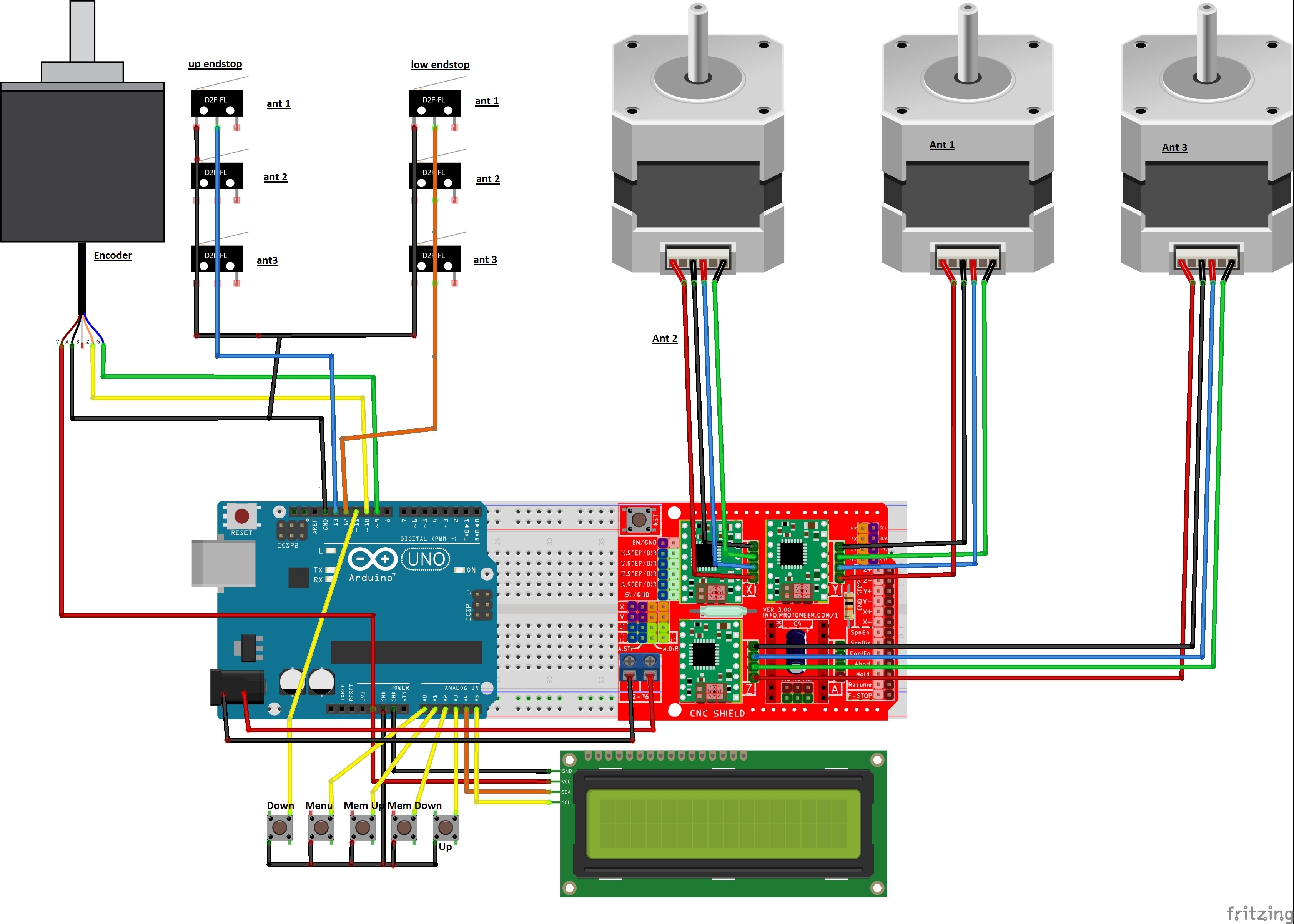 Esquema control 3 antenas_bb.jpg