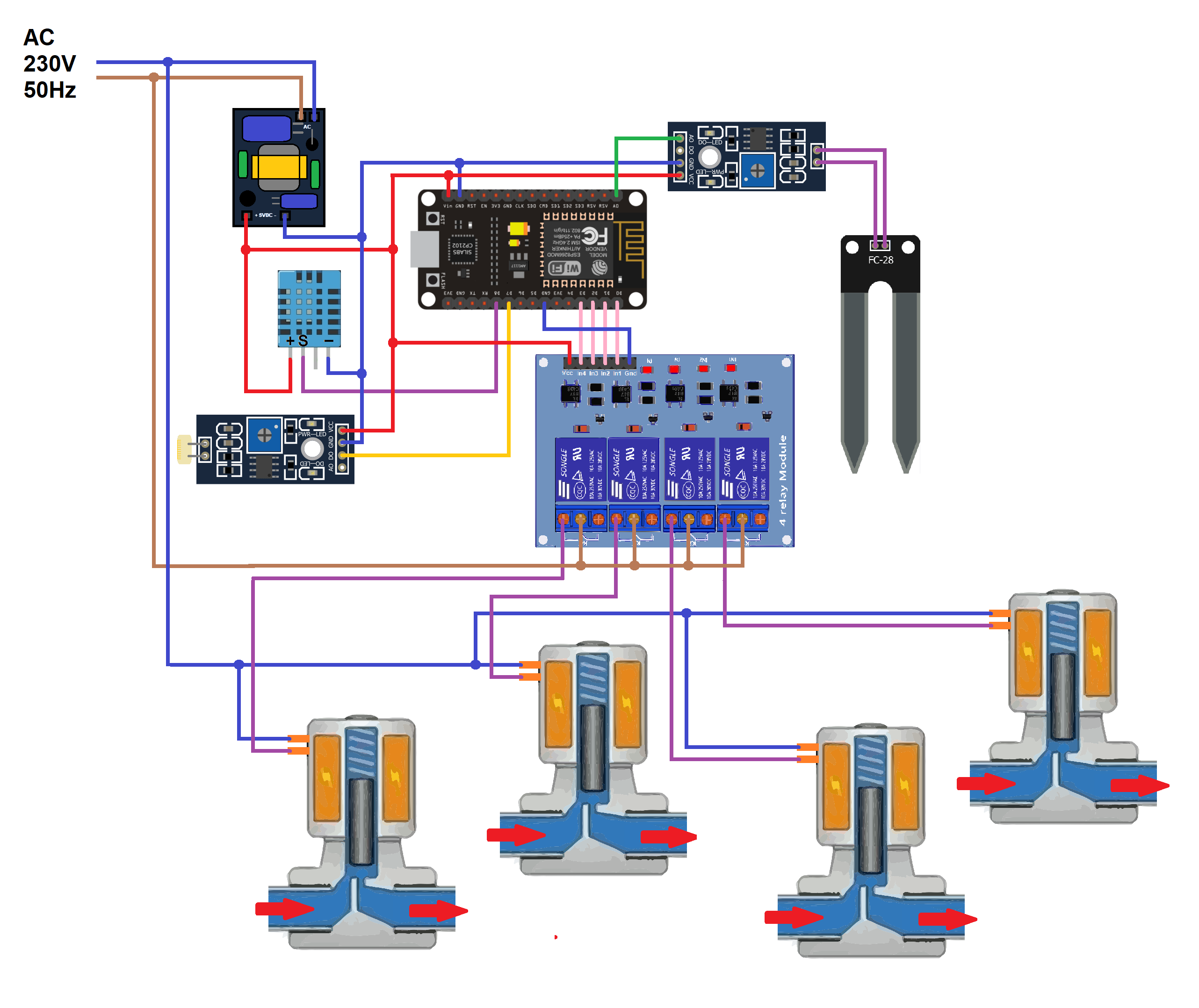 Esquema electrico - Sistema Rega.png