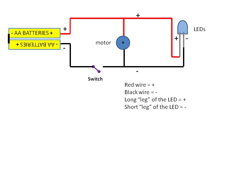 Esquema sugru.jpg