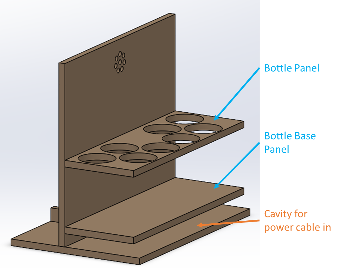 Example Assembly 2 Labeled.png