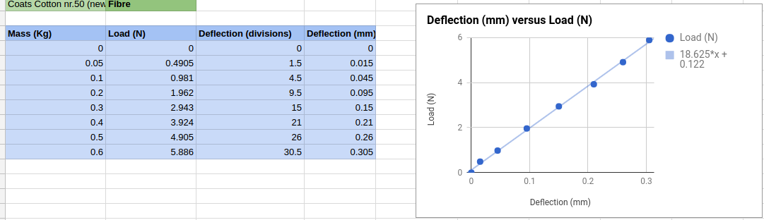 Example_data.png