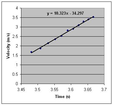 Excel Graph.jpg