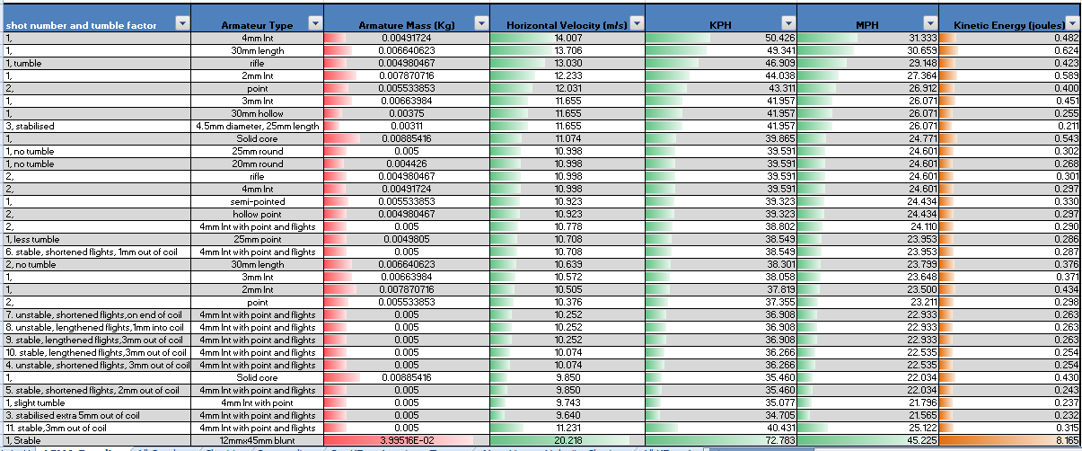 Excel data.PNG