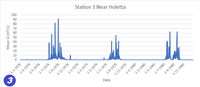 Excel graph.png