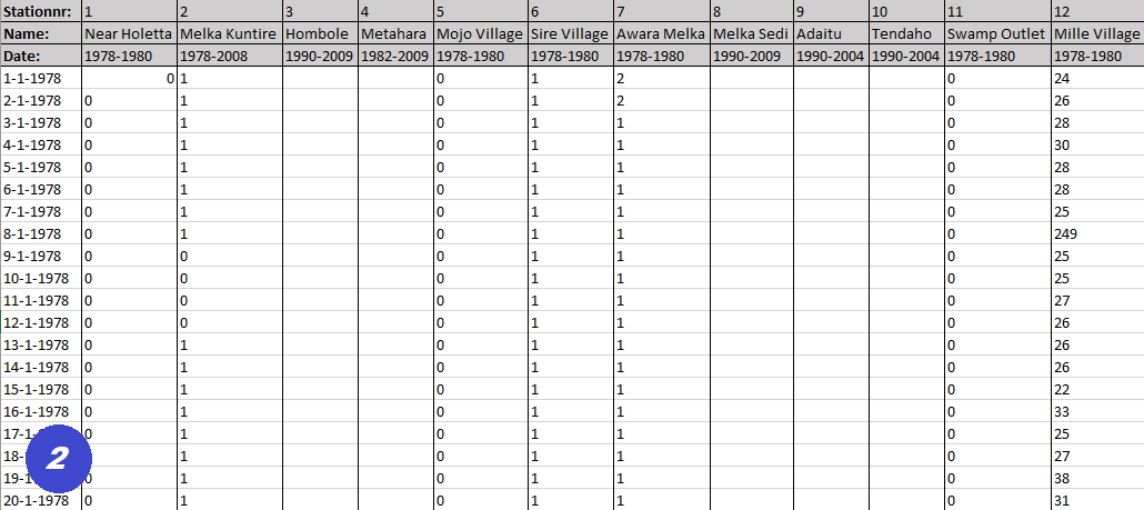 Excel verzameling.png