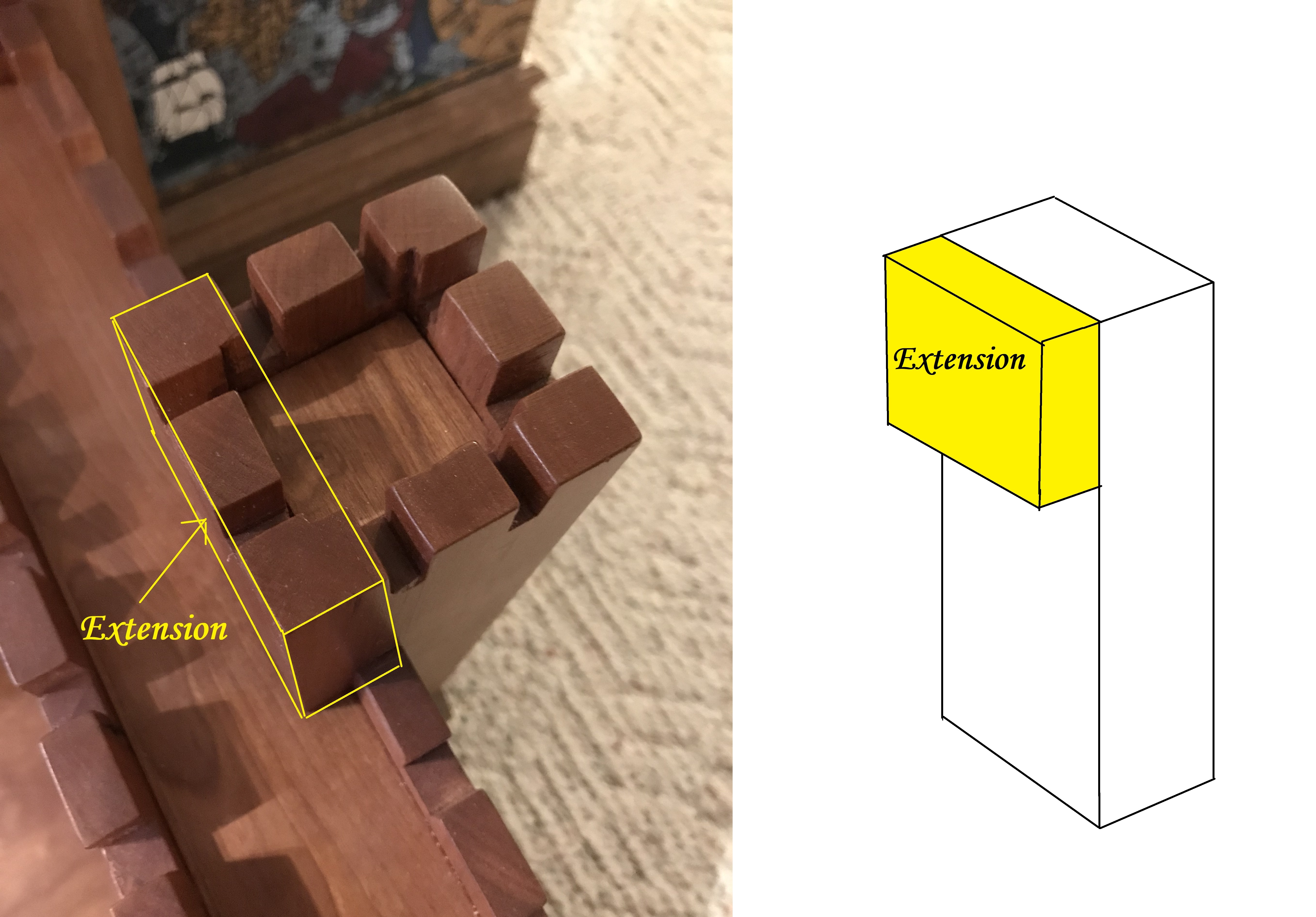 Extension_Diagram2.0.jpg