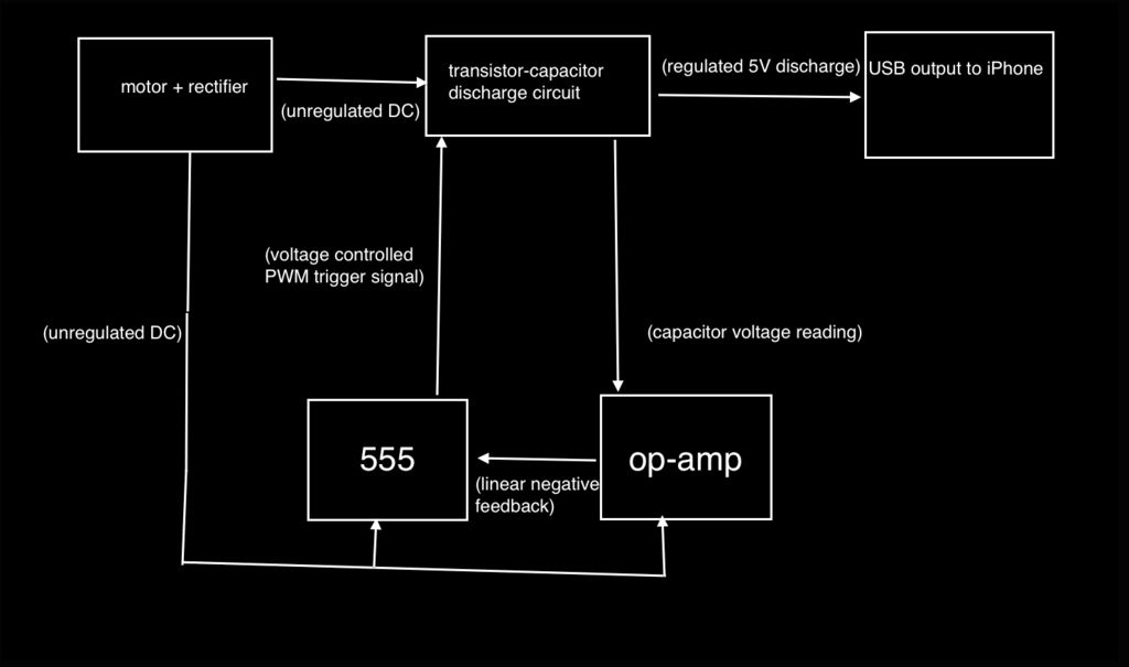 F6ODNG7HX1WAVM9.LARGE.jpg