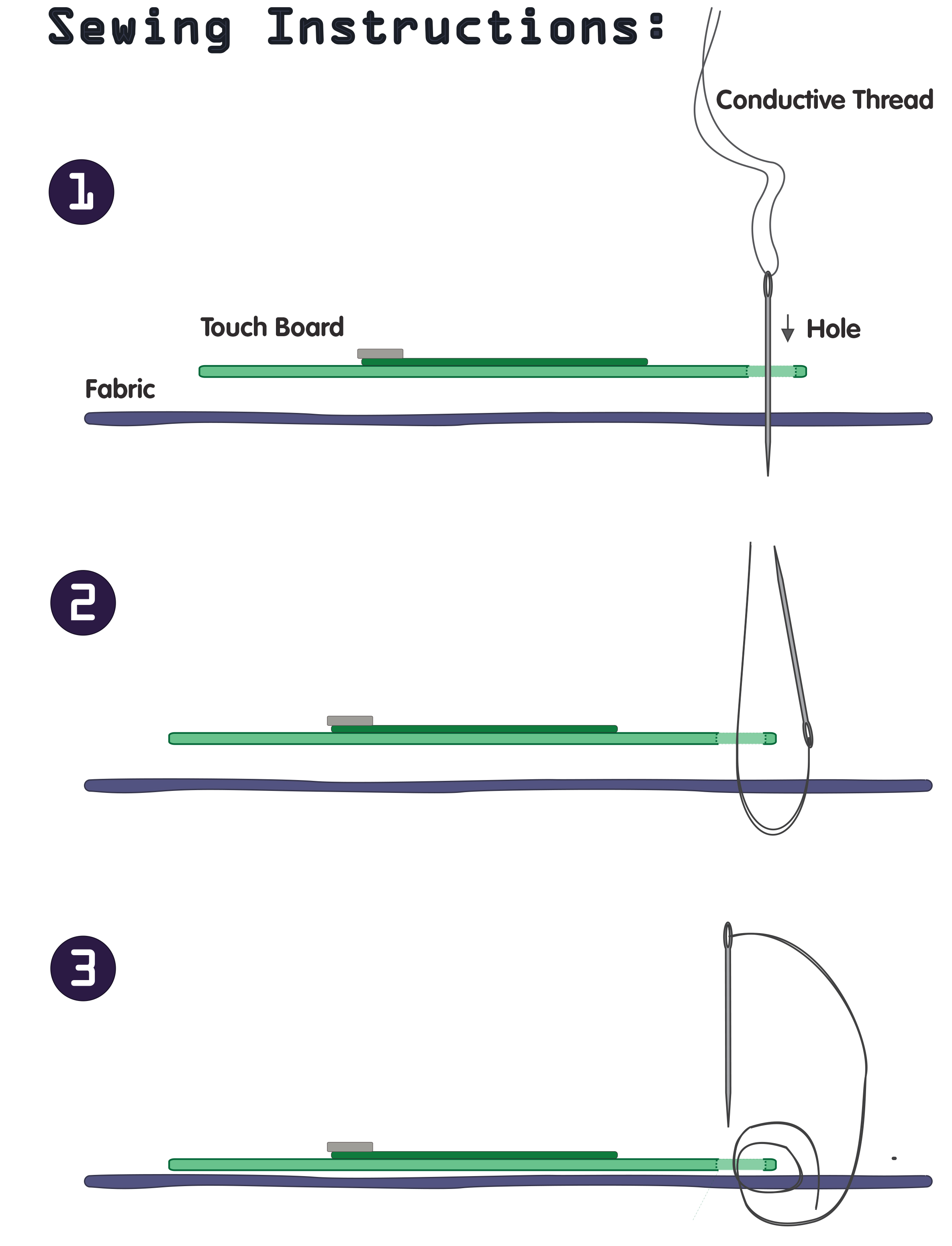 FABRIC DIAGRAM.jpg