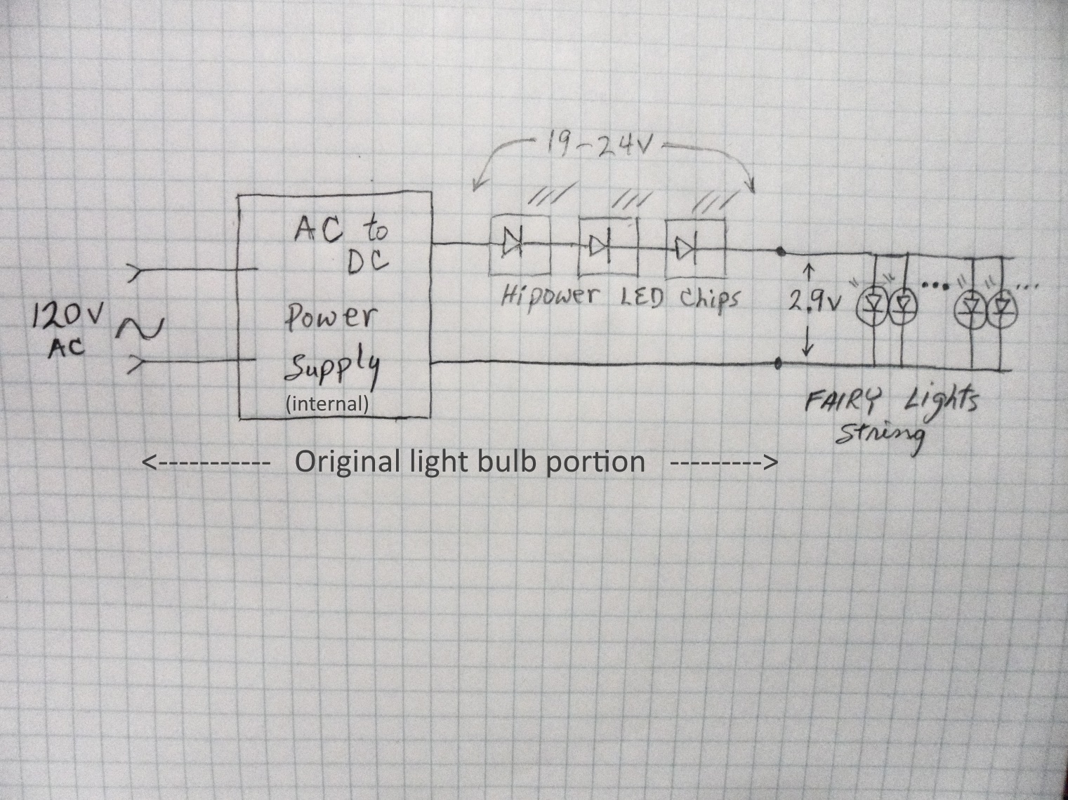 FB_Diagram2.jpg