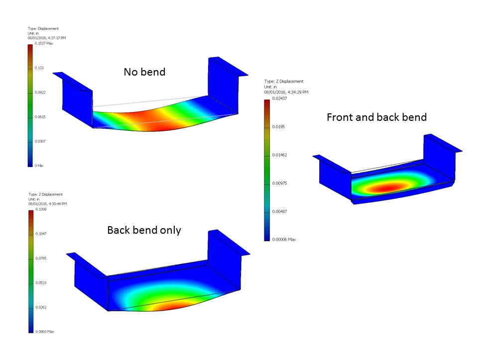 FEA_analysis.jpg