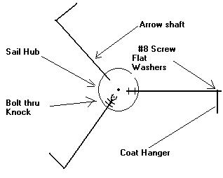 FL2_Sail Assembly.JPG