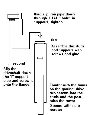 FL6_Final assembly.JPG