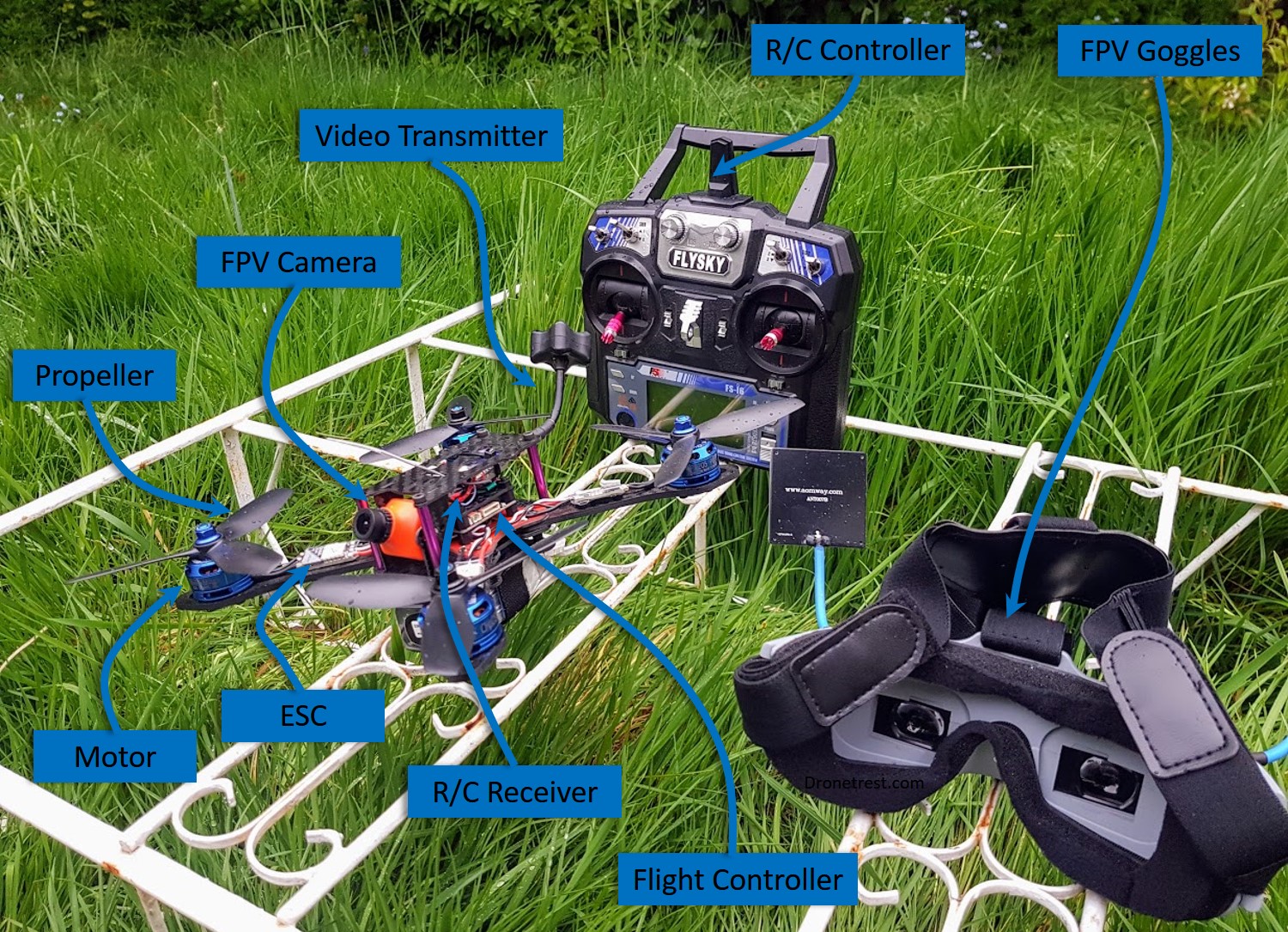 FPV-Drone-Anatomy-1.jpg