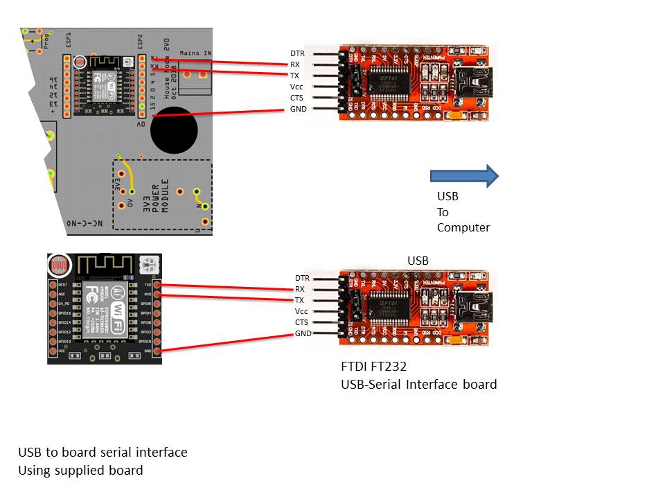 FTDI interface.jpg