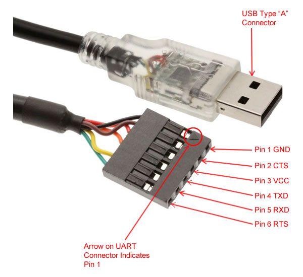 FTDI-cable-pinout-diagram.jpg