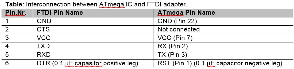 FTDI_connection.jpg