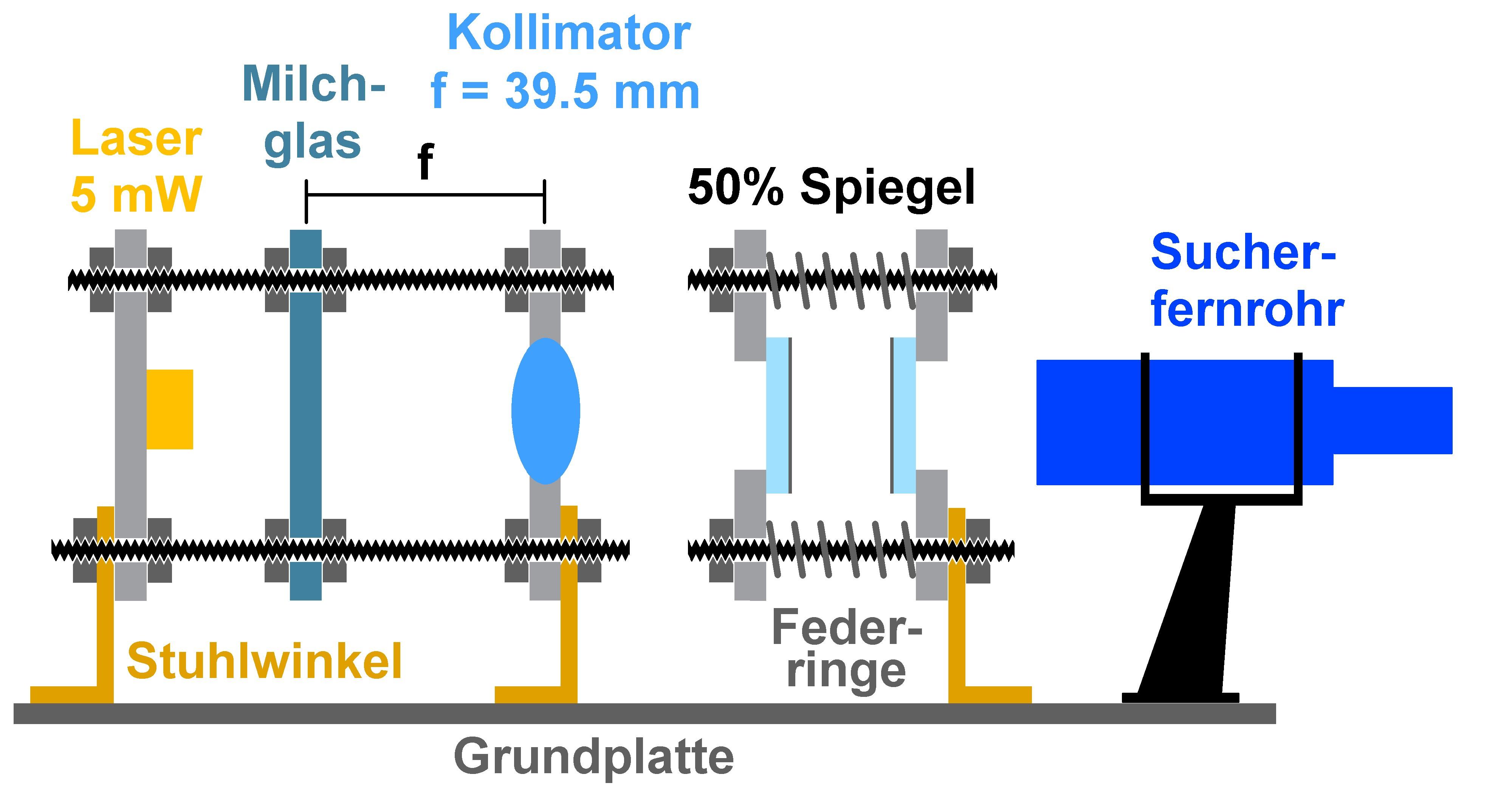 Fabry-Perot-Interferometer_279.jpg