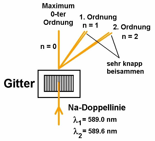 Fabry-Perot-Interferometer_56.jpg