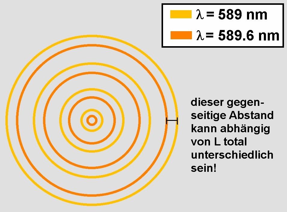 Fabry-Perot-Interferometer_60.jpg