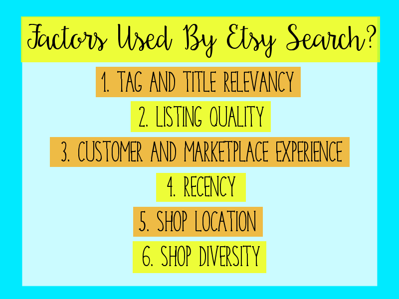 Factors used by Etsy search.jpg