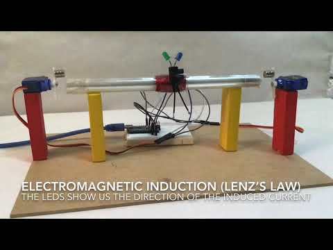 Faraday-Lenz experiment