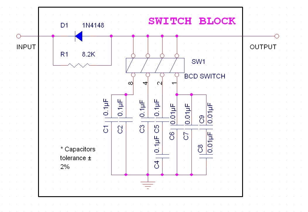 Fig 1.jpg