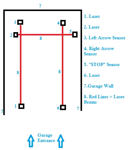 Fig 19. Garage layout.jpg