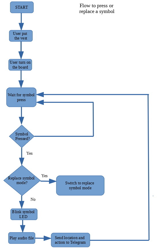 Fig2a_Diagram1.jpg