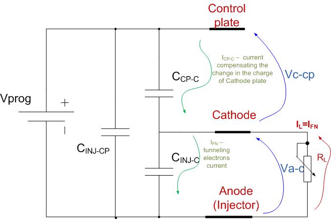 Fig3_upd_curr_l.jpg