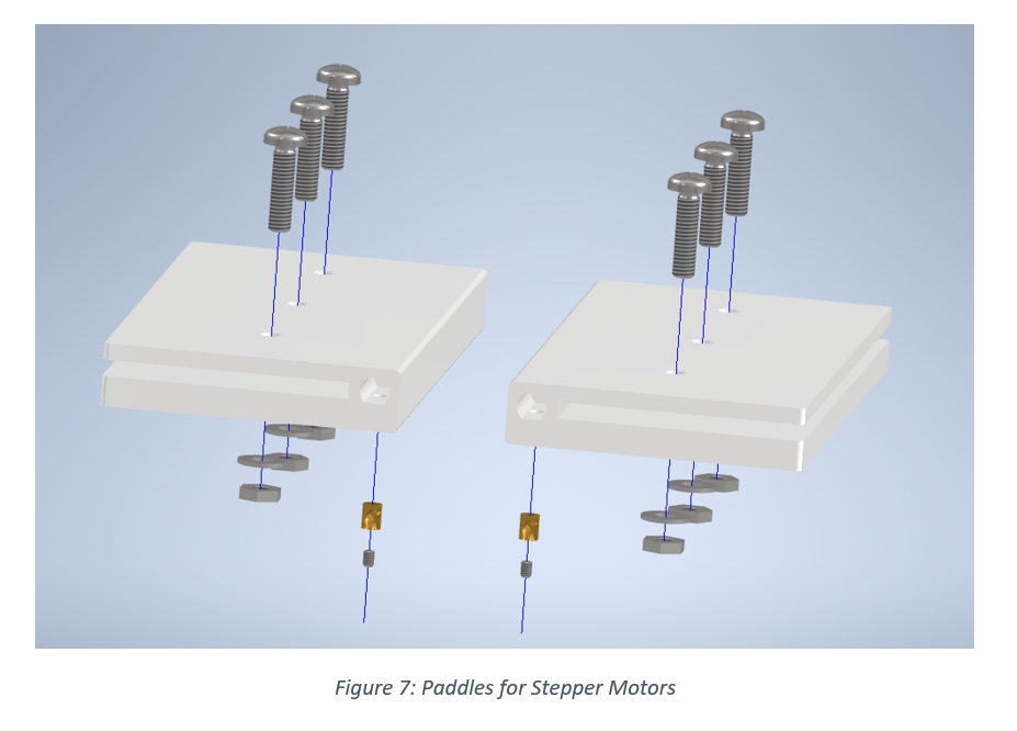 Fig7PaddlesStepper.png