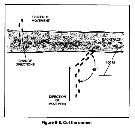 Fig8-8.gif