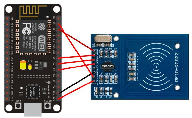 Fig8_RFID.jpg