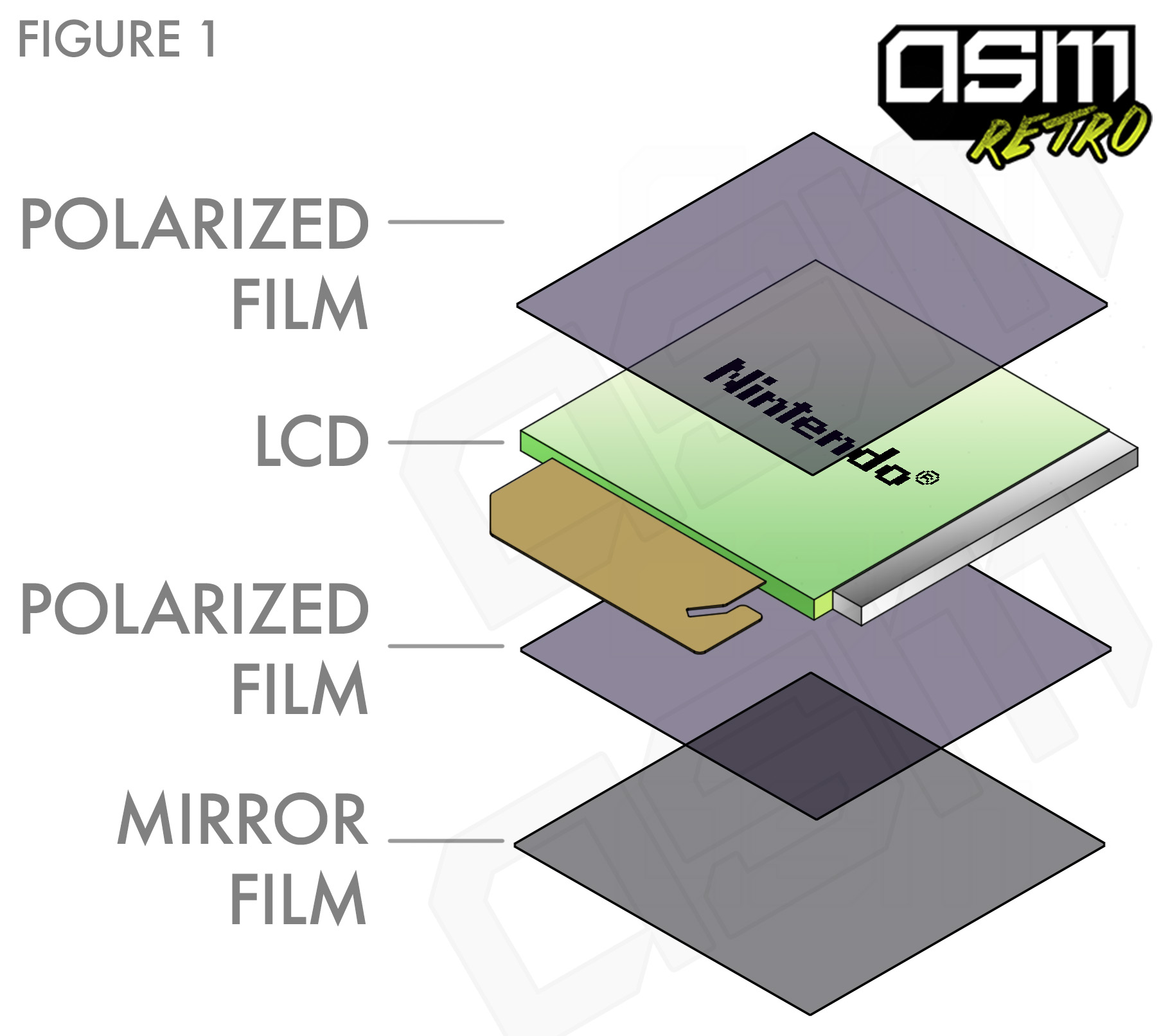 Figure 1.jpg