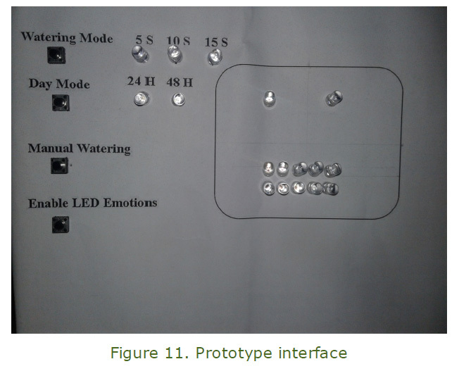 Figure 11. Prototype interface.jpg