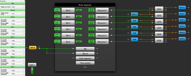 Figure 12. Multiple start up design.png